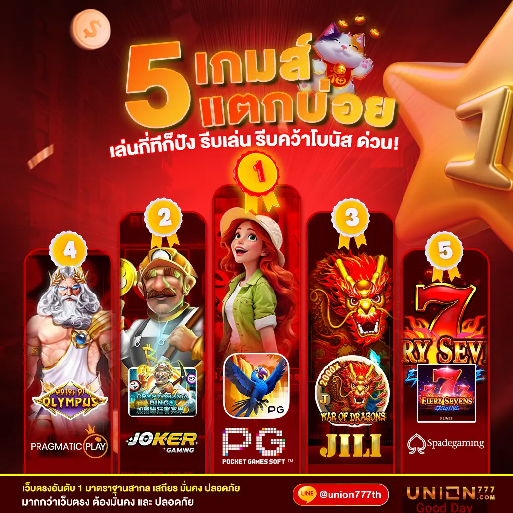 123win88 ทางเข้า เว็บตรง สล็อต ฝากถอนออโต้ ไม่ผ่านเอเย่นต์ 2026