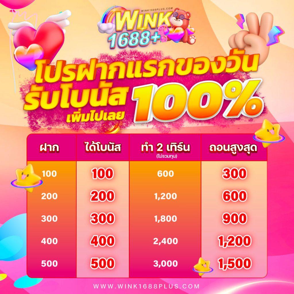 77evo เว็บตรง สล็อต ฝากถอนออโต้ ไม่ผ่านเอเย่นต์ 2026