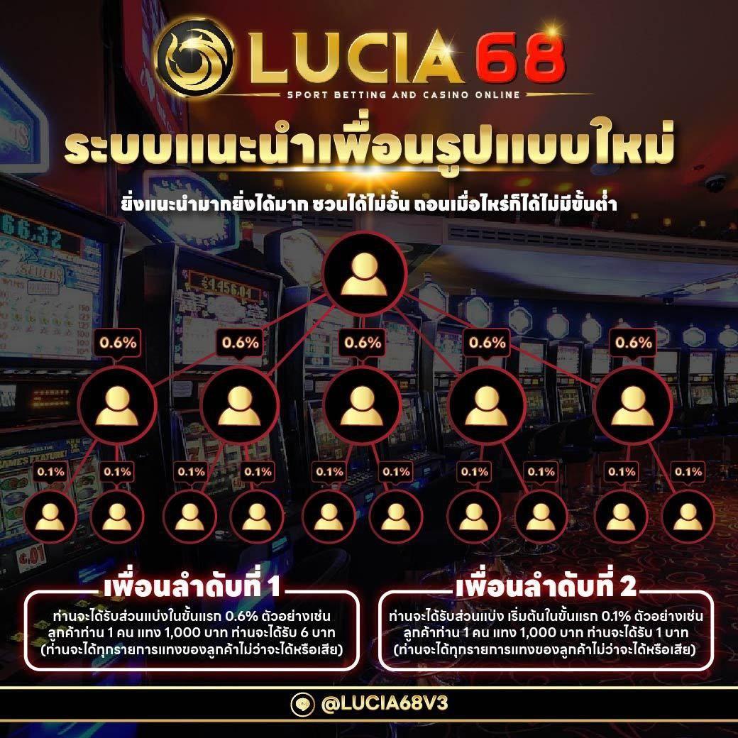 akabetvip เว็บตรง สล็อต ฝากถอนออโต้ ไม่ผ่านเอเย่นต์ 2026