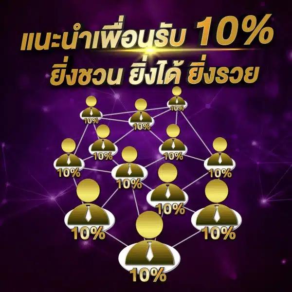 candy888 เว็บตรงสล็อต ฝากถอนออโต้ ไม่ผ่านเอเย่นต์ 2026