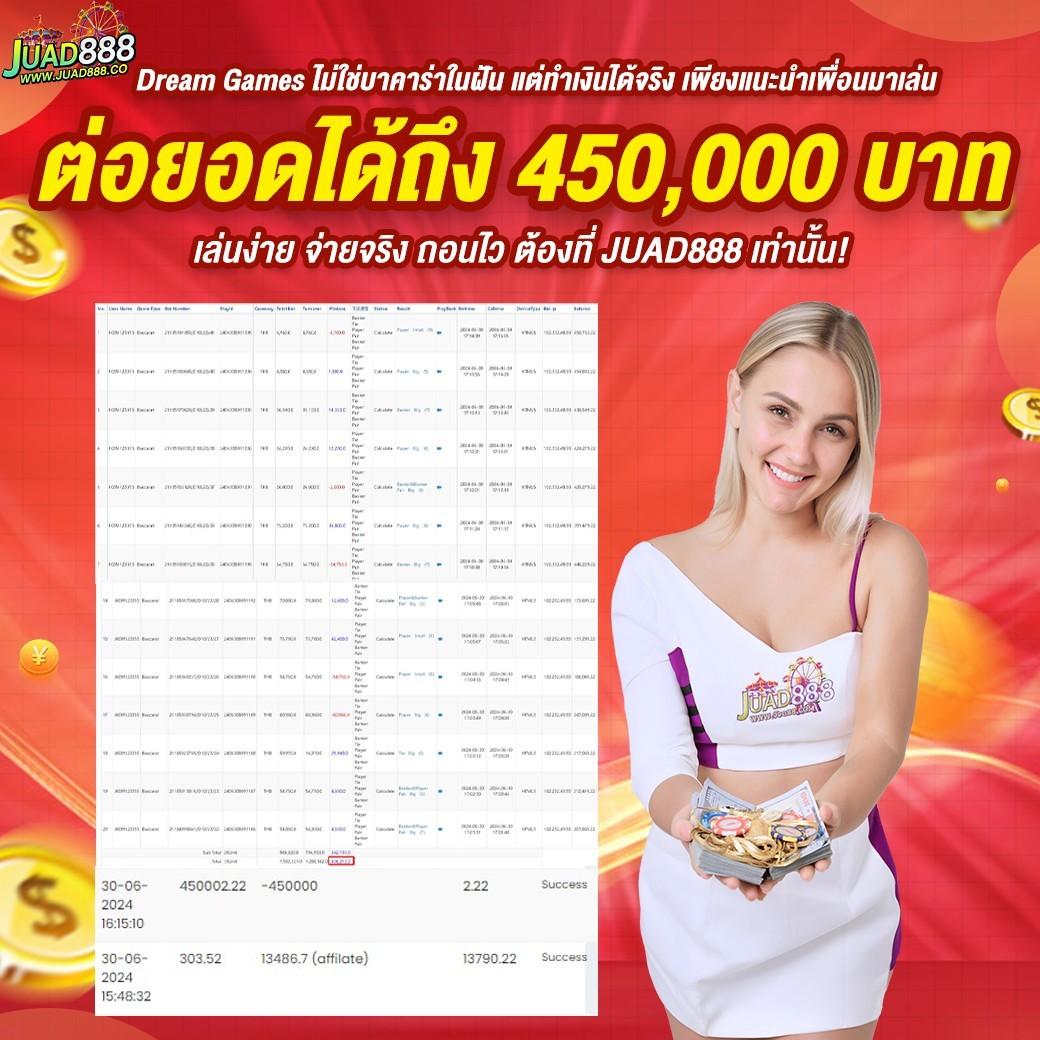 cat888 หวย เข้าสู่ระบบ เว็บตรง สล็อต ฝากถอนออโต้ ไม่ผ่านเอเย่นต์ 2026