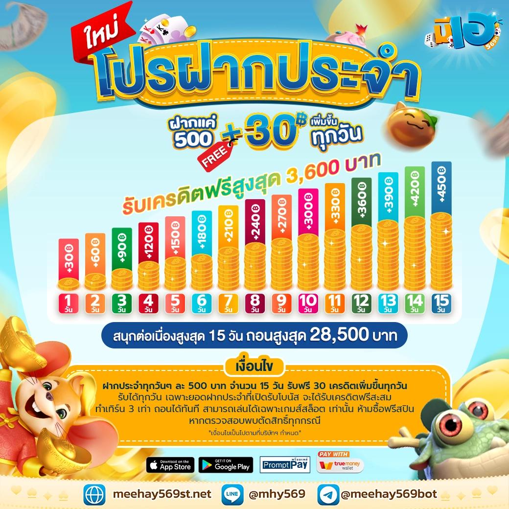 chapo88 เว็บตรง สล็อต ฝากถอนออโต้ ไม่ผ่านเอเย่นต์ 2026