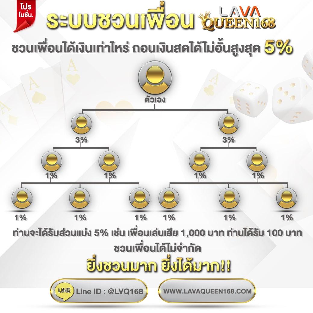 delta plus slot สล็อต เว็บตรง ฝากถอนออโต้ ไม่ผ่านเอเย่นต์ 2026