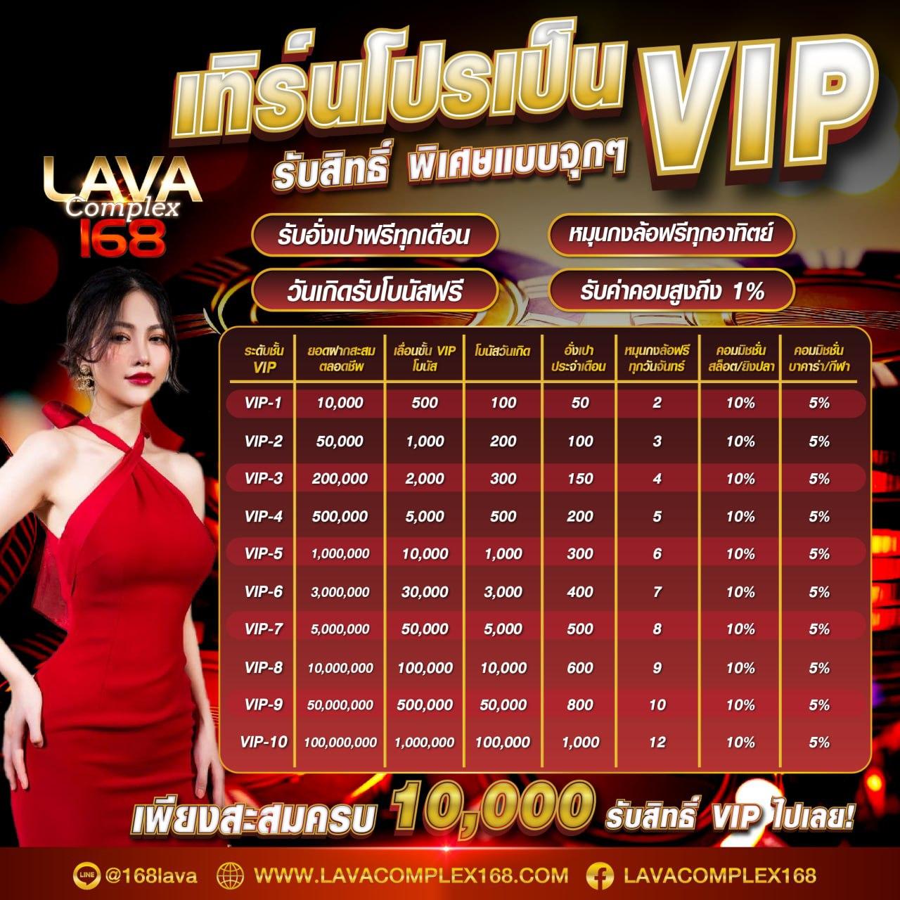 dk7 สล็อตvip เว็บตรง สล็อต ฝากถอนออโต้ ไม่ผ่านเอเย่นต์ 2026