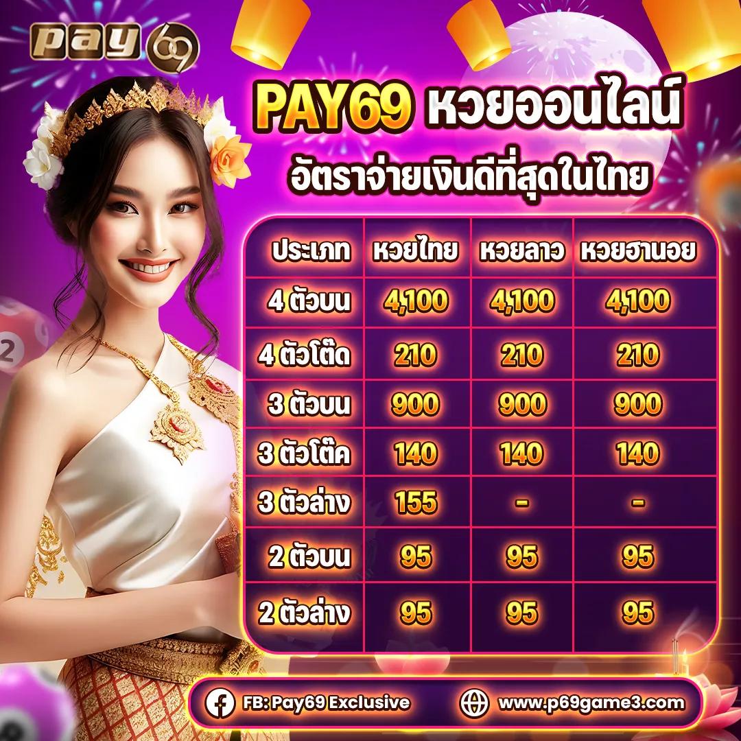 frenzy 1688 สล็อต เว็บตรง ฝากถอนออโต้ ไม่ผ่านเอเย่นต์ 2026