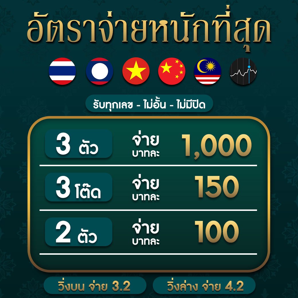 g2g168bet เว็บตรง สล็อต ฝากถอนออโต้ ไม่ผ่านเอเย่นต์ 2026
