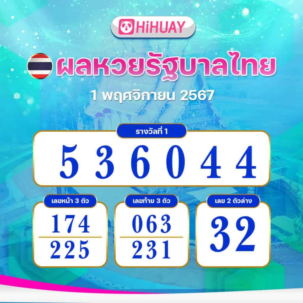 g2gslot เว็บตรง สล็อต ฝากถอนออโต้ ไม่ผ่านเอเย่นต์ 2026