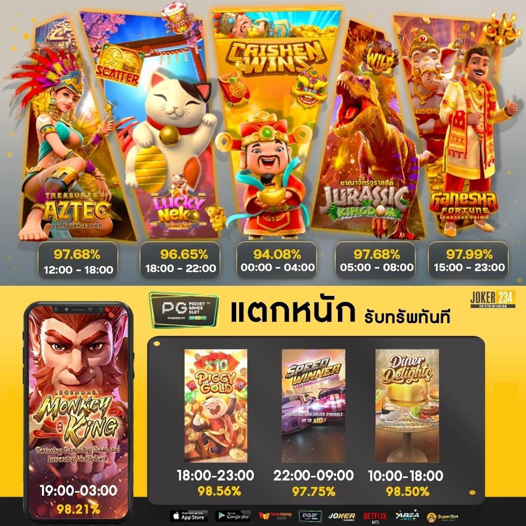 p6 เว็บตรง สล็อต ฝากถอนออโต้ ไม่ผ่านเอเย่นต์ 2026