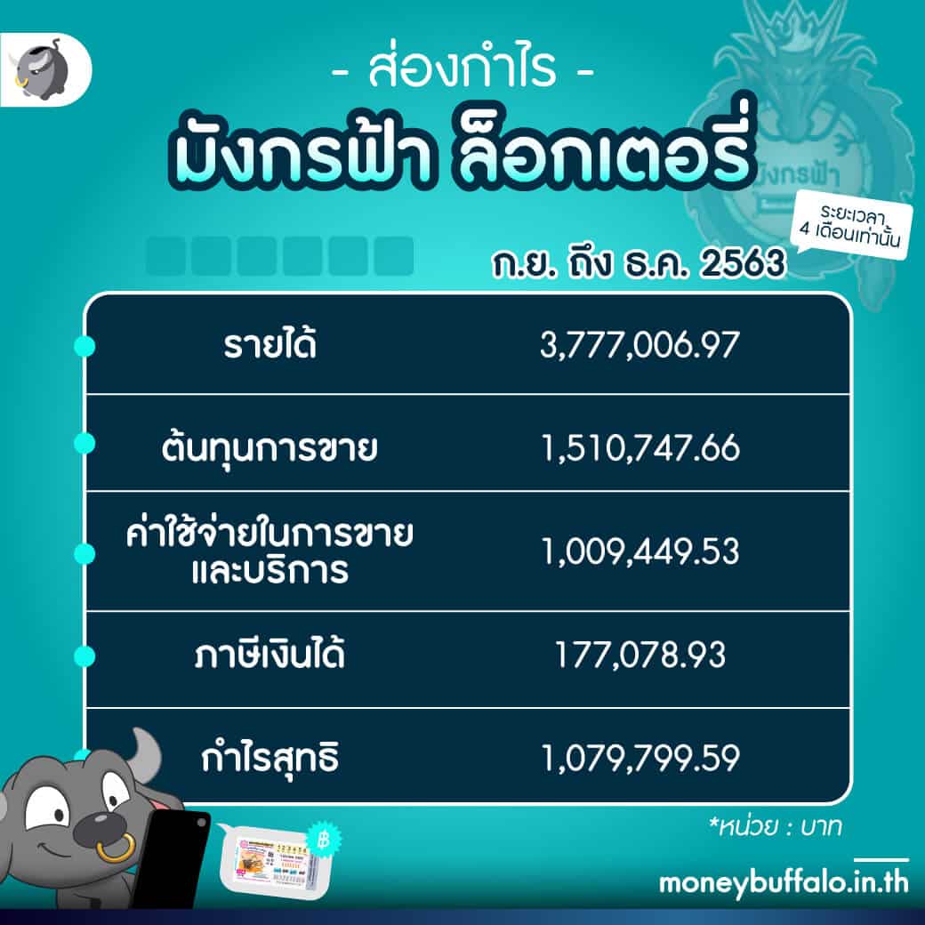 slot pg wallet เว็บตรง สล็อต ฝากถอนออโต้ ไม่ผ่านเอเย่นต์ 2026