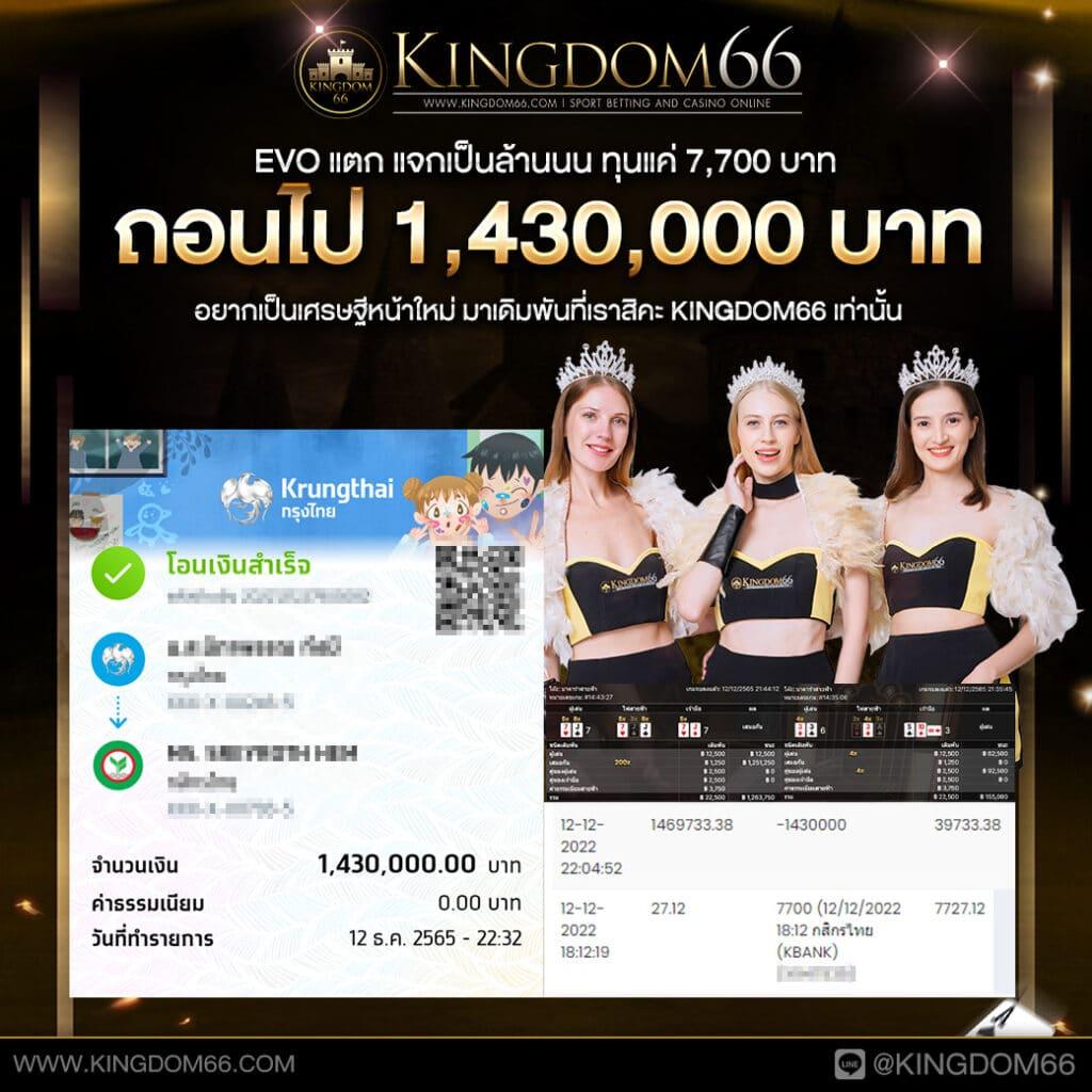 t2b bet เว็บตรง สล็อต ฝากถอนออโต้ ไม่ผ่านเอเย่นต์ 2026