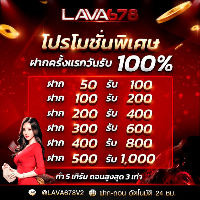 truewallet เว็บตรง สล็อต ฝากถอนออโต้ ไม่ผ่านเอเย่นต์ 2026