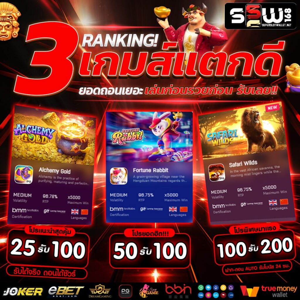 win88th เว็บตรง สล็อต ฝากถอนออโต้ ไม่ผ่านเอเย่นต์ 2026