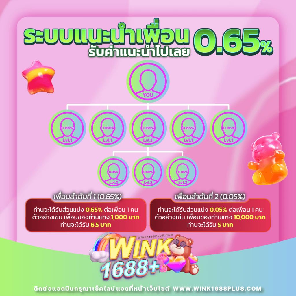 xlotall สล็อต เว็บตรง ฝากถอนออโต้ ไม่ผ่านเอเย่นต์ 2026