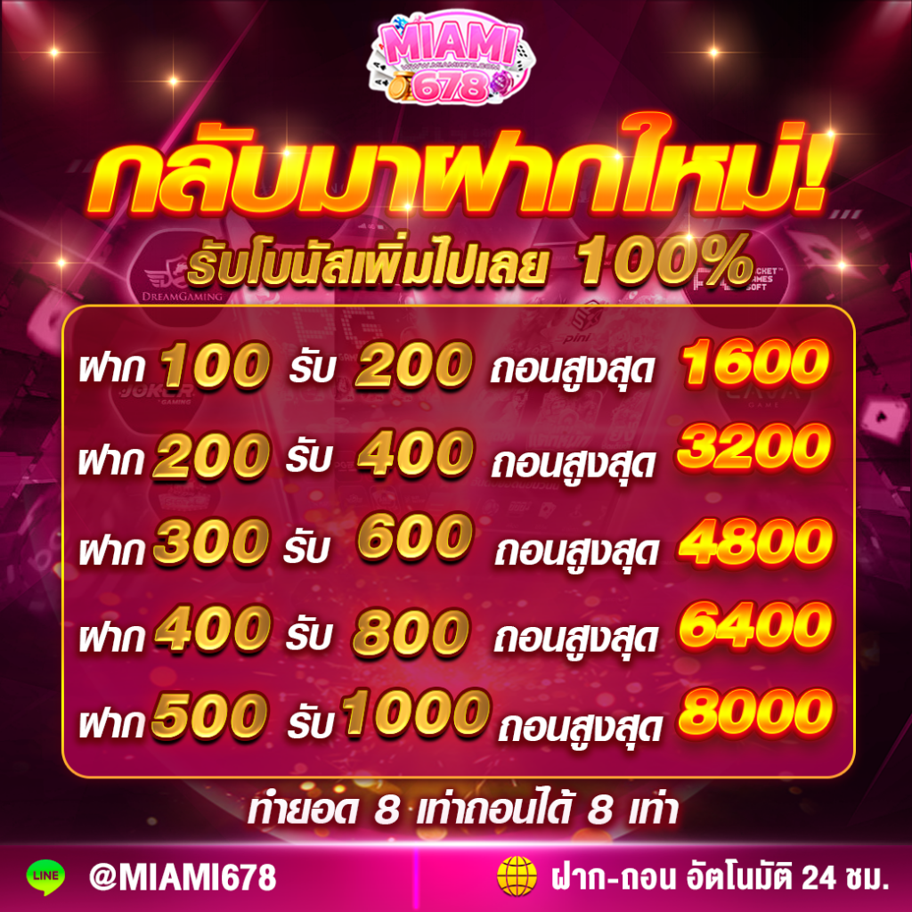 youlike191 เว็บตรง สล็อต ฝากถอนออโต้ ไม่ผ่านเอเย่นต์ 2026