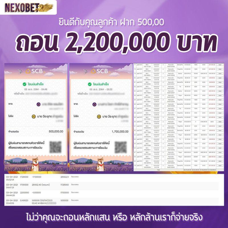 ถ่ายทอดสดหวยลาววันนี้ล่าสุด 2568 เว็บตรง สล็อต ฝากถอนออโต้ 2026