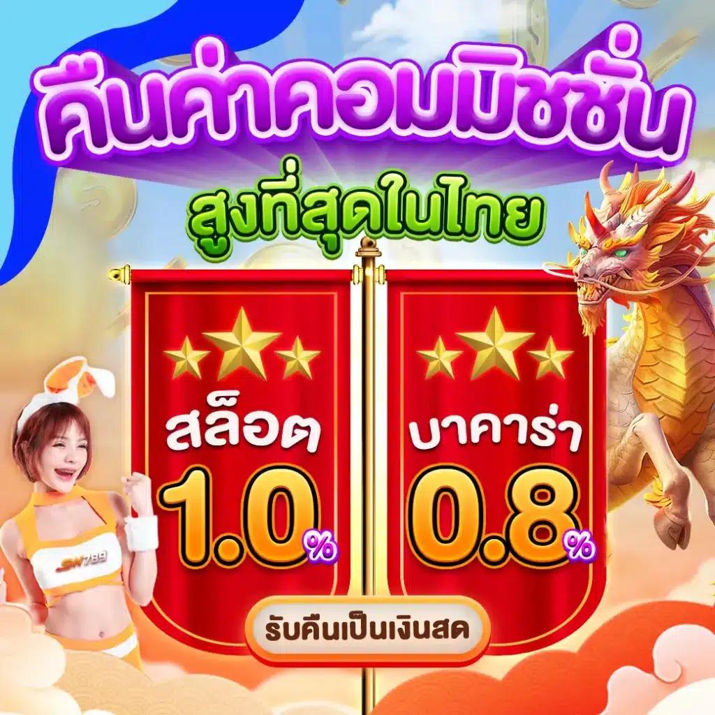 ยืนยันเบอร์ รับเครดิตฟรี 100 เว็บตรง สล็อต ฝากถอนออโต้ 2026