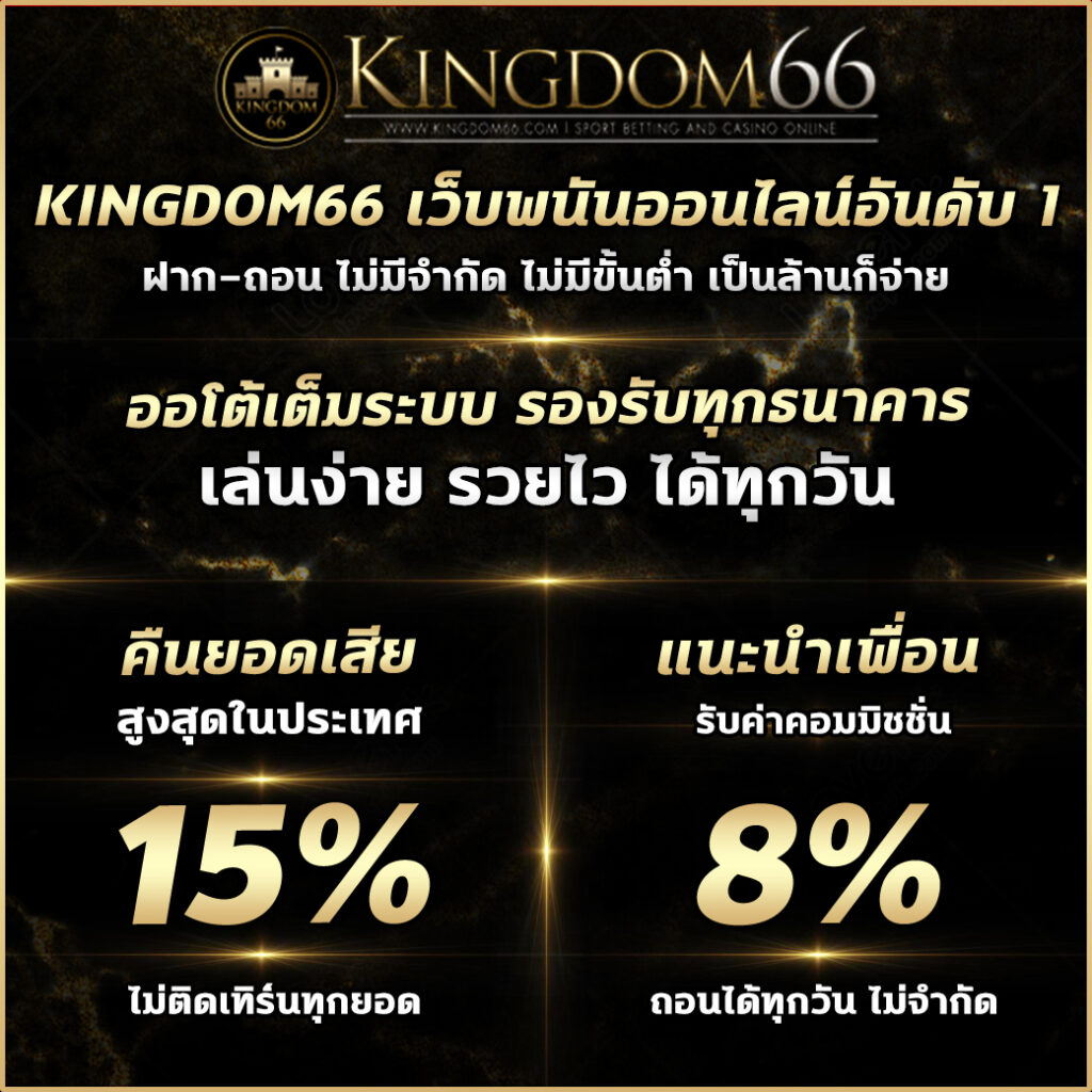 รวยจังสล็อต เว็บตรง สล็อต ฝากถอนออโต้ ไม่ผ่านเอเย่นต์ 2026