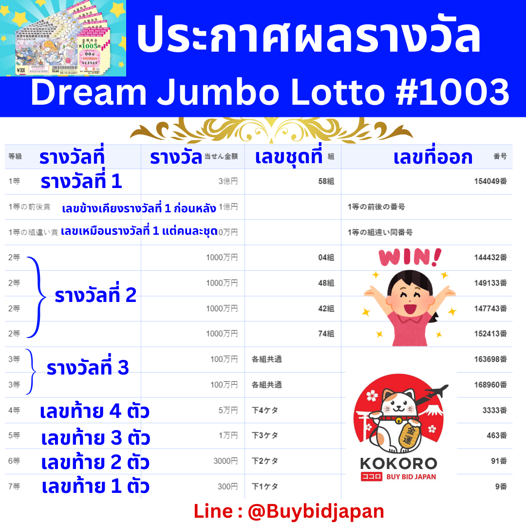 หวยลาววันนี้ 4 ตัว เว็บตรง สล็อต ฝากถอนออโต้ ไม่ผ่านเอเย่นต์ 2026