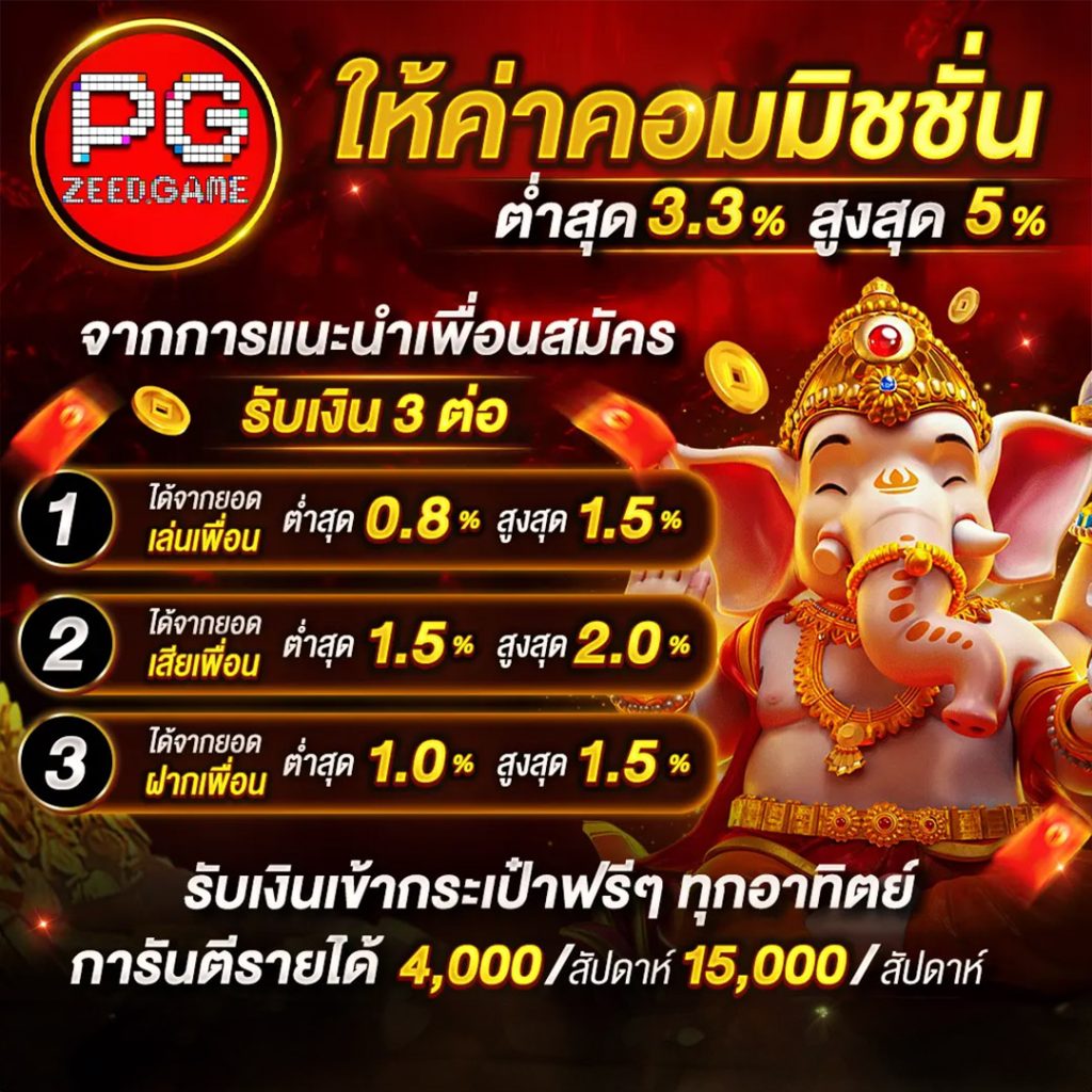 หวยไทยรัฐเดลินิวส์ เว็บตรง สล็อต ฝากถอนออโต้ ไม่ผ่านเอเย่นต์ 2026