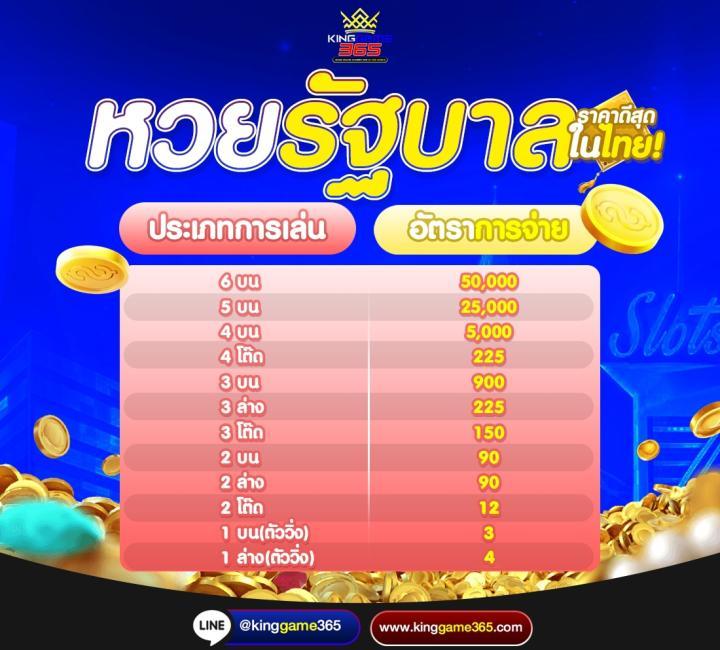 เป๋าตัง168 เว็บตรง สล็อต ฝากถอนออโต้ ไม่ผ่านเอเย่นต์ 2026