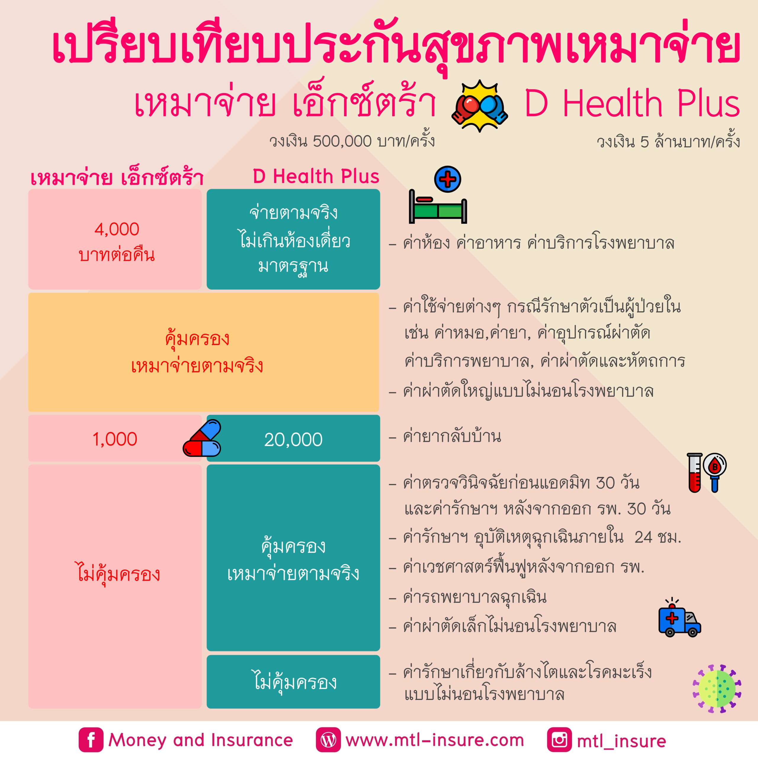 แม่จำเนียร เว็บตรง สล็อต ฝากถอนออโต้ ไม่ผ่านเอเย่นต์ 2026